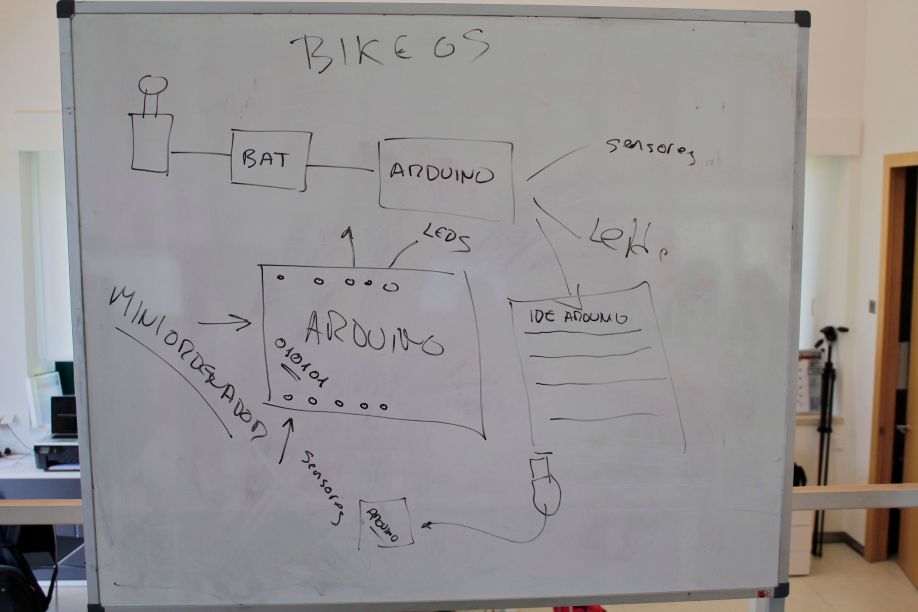 arduino bicis